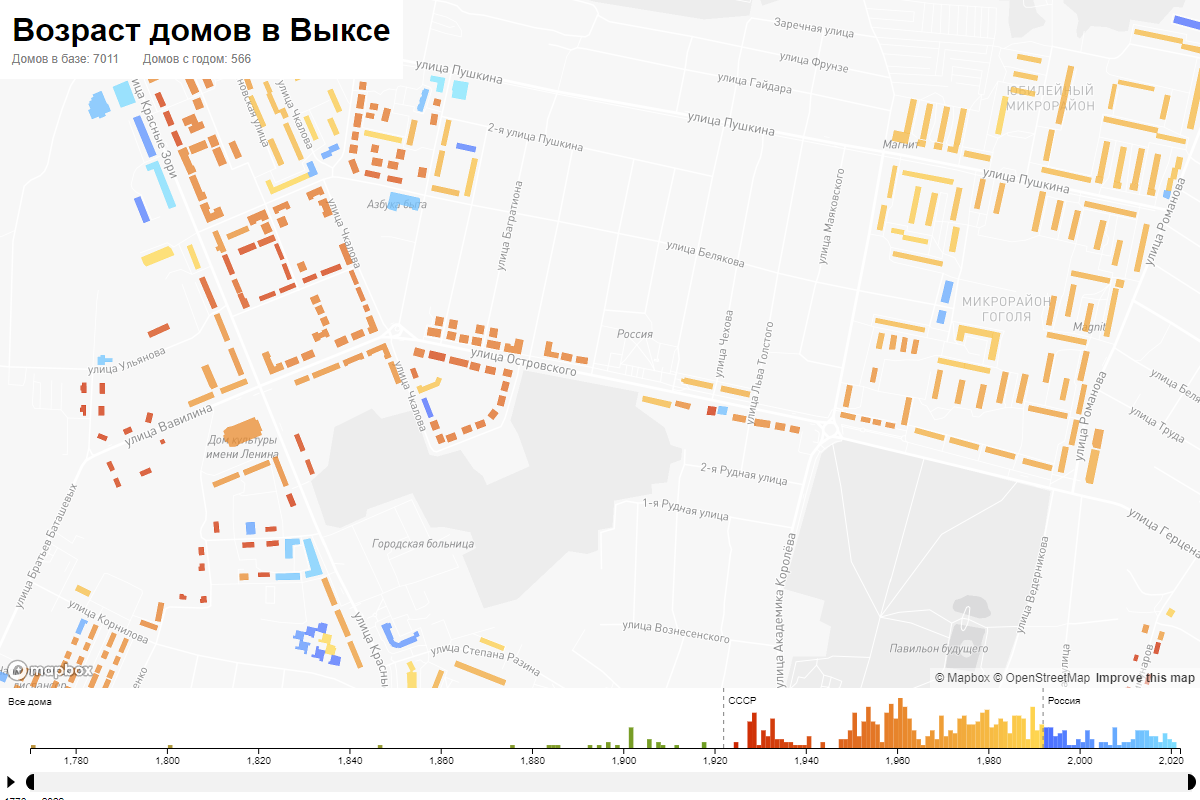 Карта выксы с домами. Карта возраста домов. Схема Шахты Воркутинская.